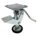 MRO & Industrial Supply